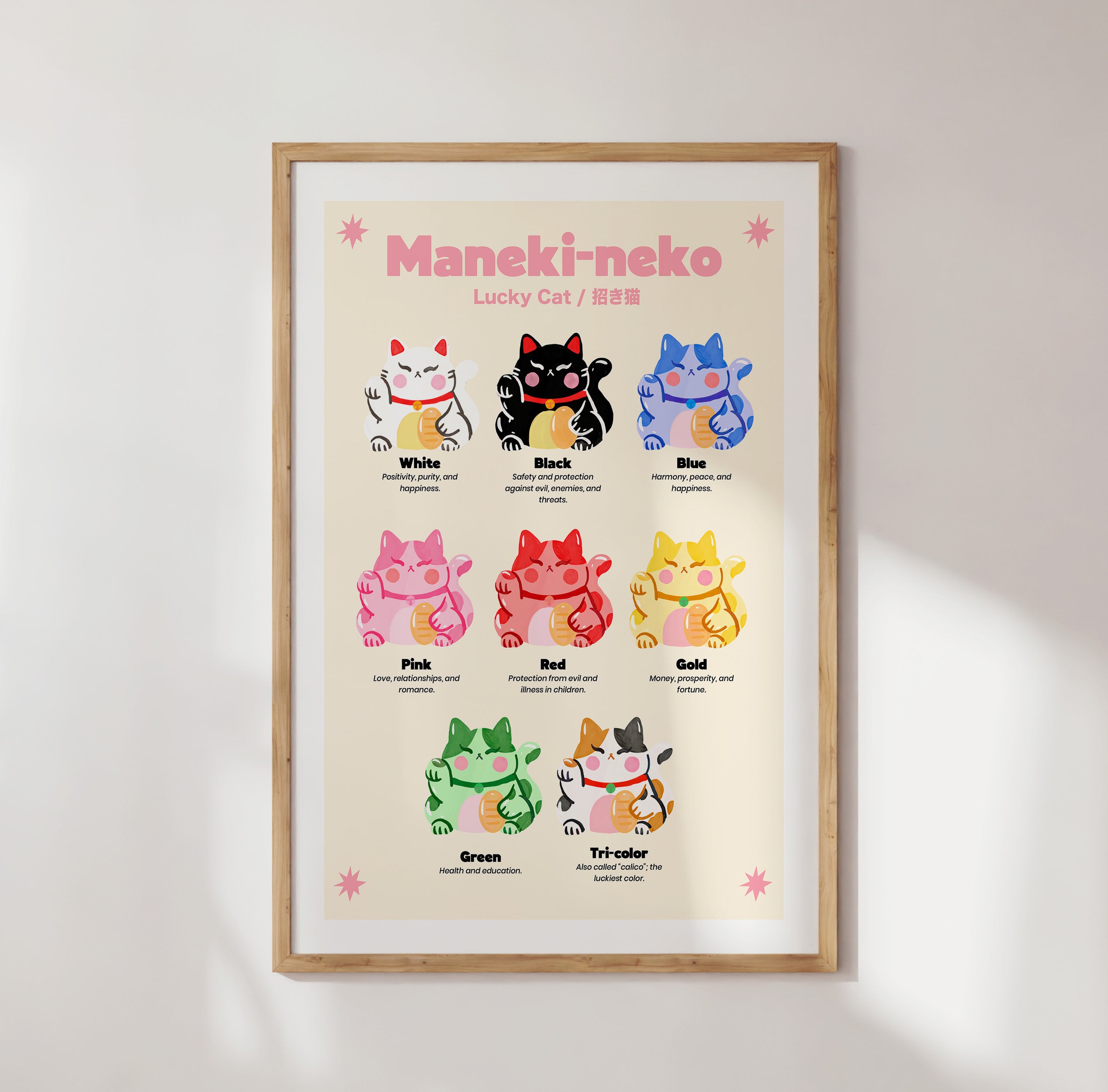 Framed poster of Maneki-neko with color meanings on a white wall